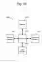 Fig. 14 - Execution flow shape compression for aggregate data reporting in an application manager