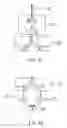 Fig. 06 - Process of automatically translating a high level programming language into an extended activity diagram