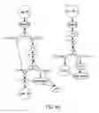 Fig. 10 - Process of automatically translating a high level programming language into an extended activity diagram