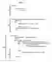 Fig. 04 - Mechanism to restrict parallelization of loops