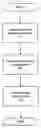 Fig. 01 - Method and system for versioning codes based on relative alignment for single instruction multiple data units