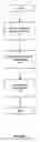 Fig. 06 - Method and system for versioning codes based on relative alignment for single instruction multiple data units