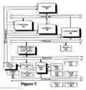 Fig. 10 - Method and system for versioning codes based on relative alignment for single instruction multiple data units