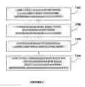 Fig. 19 - Compiler method for extracting and accelerator template program