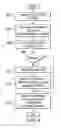 Fig. 07 - Displaying readme text inside an application