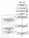 Fig. 24 - Information processing apparatus, and information processing method and program