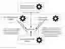 Fig. 01 - System and method for an extensible 3D interface programming framework