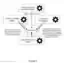 Fig. 05 - System and method for an extensible 3D interface programming framework
