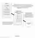 Fig. 06 - System and method for an extensible 3D interface programming framework