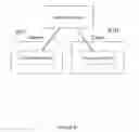 Fig. 09 - System and method for an extensible 3D interface programming framework