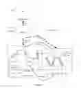 Fig. 12 - System and method for an extensible 3D interface programming framework
