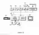Fig. 27 - System and method for an extensible 3D interface programming framework