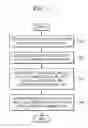 Fig. 05 - Class library footprint file and java application authentication method using the same