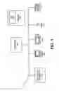 Fig. 02 - In-kernel virtual machine for low overhead startup and low resource usage