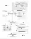 Fig. 02 - Dynamic granting of permissions in an object-oriented code base