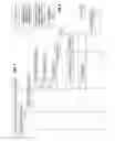 Fig. 03 - Dynamic granting of permissions in an object-oriented code base