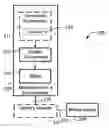 Fig. 01 - Update package generation and distribution network