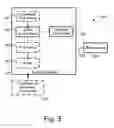Fig. 04 - Update package generation and distribution network