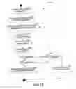 Fig. 12 - Synchronizing and controlling software downloads, such as for utility meter-reading data collection and processing