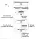 Fig. 01 - Methods and systems for updating a BIOS image