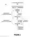 Fig. 03 - Methods and systems for updating a BIOS image