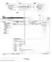 Fig. 09 - Software update management