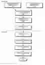 Fig. 01 - Method and apparatus for optimizing patching of objects containing references
