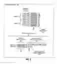 Fig. 03 - Method and apparatus for optimizing patching of objects containing references
