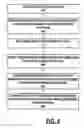 Fig. 04 - Persistent maintenance of customization data on computing devices