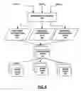 Fig. 06 - Persistent maintenance of customization data on computing devices