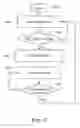 Fig. 05 - System and method for updating in-system program