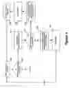Fig. 06 - Automatic firmware corruption recovery and update