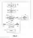 Fig. 04 - Methods and apparatus for patching software in accordance with instituted patching policies