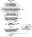 Fig. 01 - Control device and method of effective use of storage device