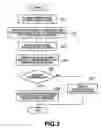 Fig. 03 - Control device and method of effective use of storage device