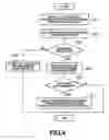 Fig. 05 - Control device and method of effective use of storage device