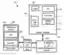 Fig. 01 - Centrally managed solution for all device management activities