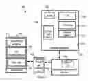 Fig. 02 - Centrally managed solution for all device management activities