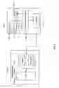 Fig. 04 - Application service provider delivery system