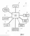 Fig. 02 - Configuration tool and method of updating an archive file property relating to at least one point-of-sale peripheral