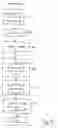 Fig. 06 - Configuration tool and method of updating an archive file property relating to at least one point-of-sale peripheral