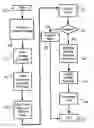 Fig. 01 - Firmware update system for facilitating firmware update in mobile handset