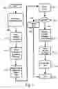 Fig. 05 - Firmware update system for facilitating firmware update in mobile handset