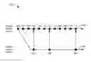 Fig. 01 - Multi-branch management for updating software