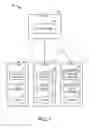 Fig. 02 - Multi-branch management for updating software