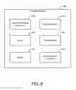 Fig. 07 - Multi-branch management for updating software