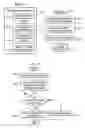 Fig. 04 - Support continuous availability by allowing the use of multiple concurrent versions of shared artifact libraries, with proper bind-drain semantics, for long-lived process application consumers