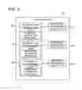 Fig. 10 - Data processing apparatus