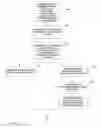 Fig. 04 - Simultaneous download to multiple targets
