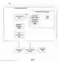 Fig. 08 - Simultaneous download to multiple targets